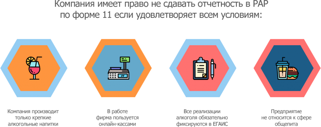 касса для алкоголя егаис. егаис декларант. отчет лес егаис. егаис сдача отчетности. отчет в егаис по древесине.